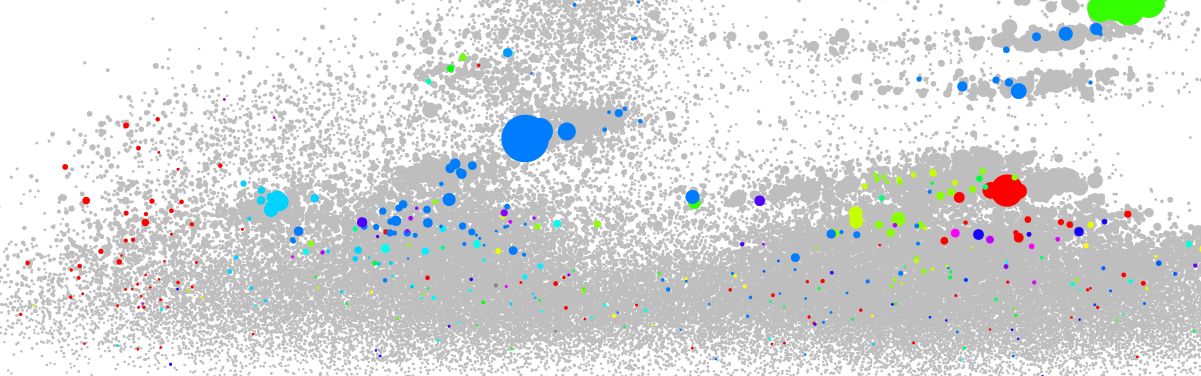 [Playing with Data] Looking at a Fish pathogen genome